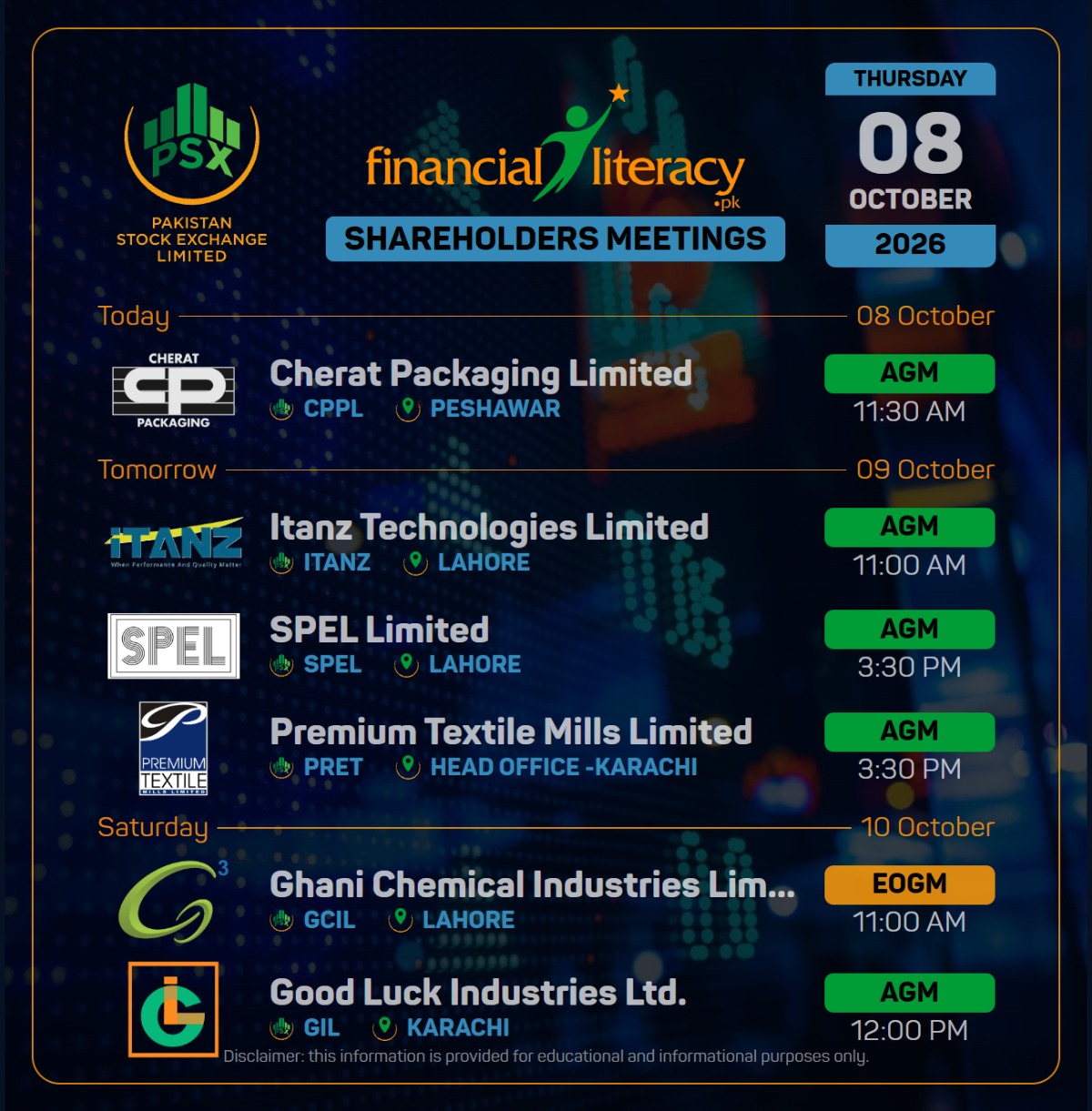 PSX: Key Shareholders Meetings Scheduled for October 8–10, 2026