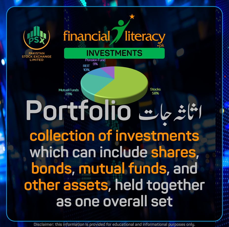 Your Basket of Everything: Understanding a Portfolio