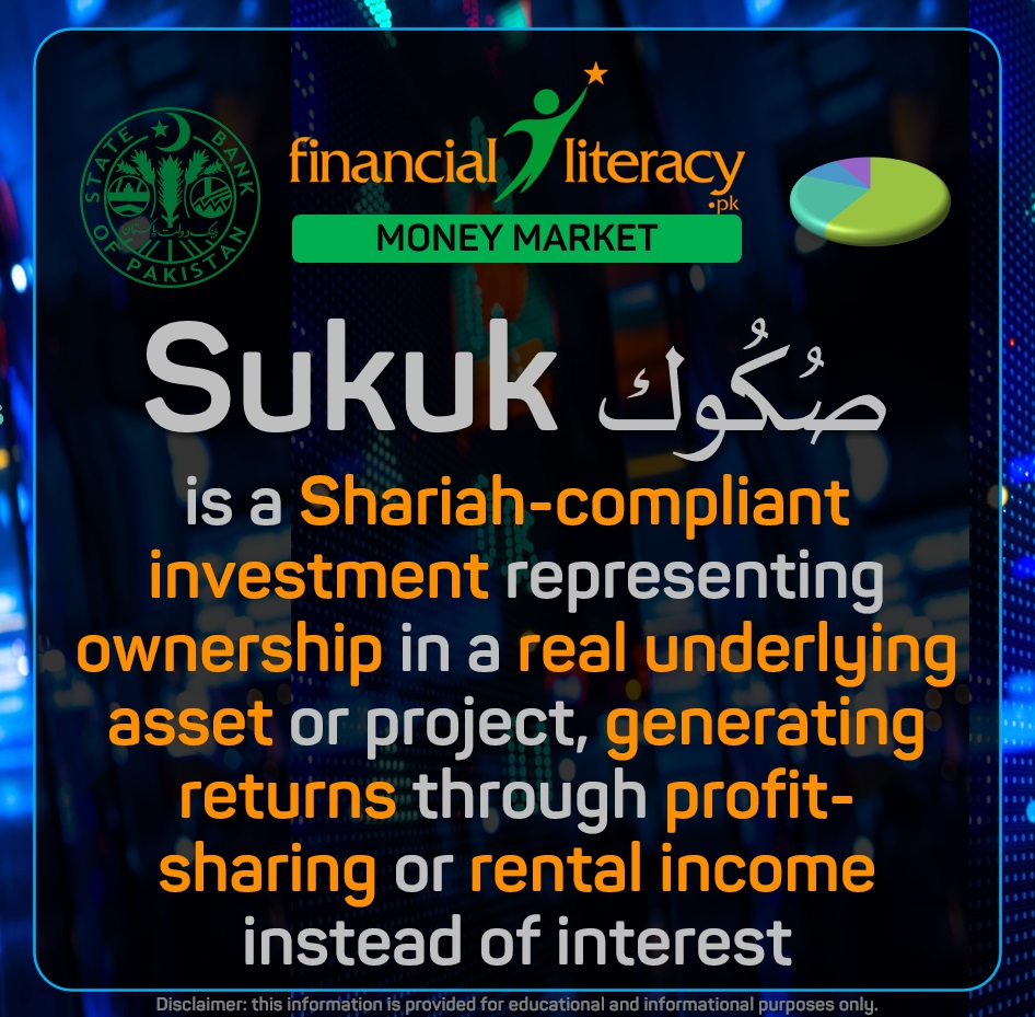 Investing Without Interest: What a Sukuk Is?